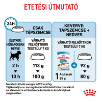 Royal Canin Mini Puppy - Kistestű kölyök kutya száraz táp #5