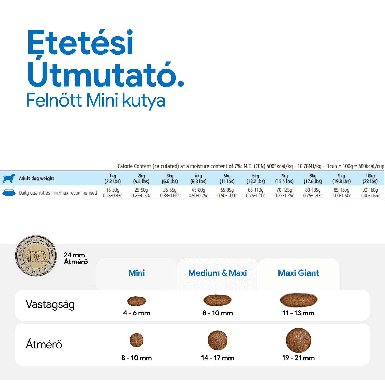 N&D Dog Grain Free Adult Mini sütőtök, vaddisznó & alma