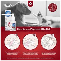 Peptivet Oto eudermális fülészeti gél #7