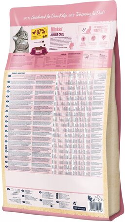 Happy Cat Minkas Junior Care | Száraztáp növendék macskáknak