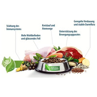 Happy Dog Sensible Puppy & Junior Lamm & Reis konzerv #3