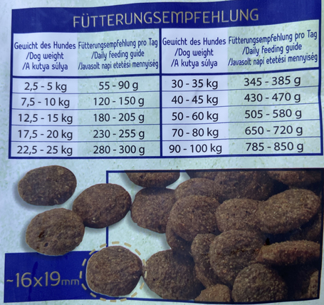 Happy&Fit Superior Grain Free Hypoallergenic Fresh Lamb