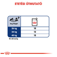 Royal Canin Maxi Adult - Nedves táp nagytestű felnőtt kutya részére #5