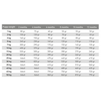 Exclusion Dog Hypoallergenic Pork & Pea Puppy konzerv #3