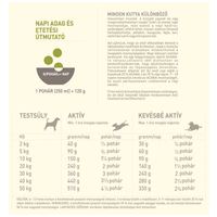 Acana Grasslands Dog gabonamentes kutyatáp #9