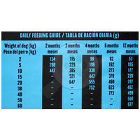 Visán Banters Dog Puppy & Junior Lamb & Rice #6