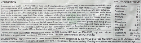 Orijen Regional Red kutyatáp