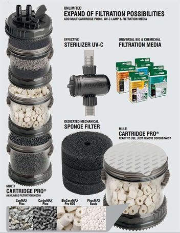 AquaEl BioCeraMax Pro 600 kerámiagyűrű akváriumszűrőkbe