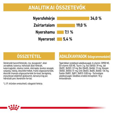 Royal Canin British Shorthair Adult - Brit rövidszőrű felnőtt macska száraz táp