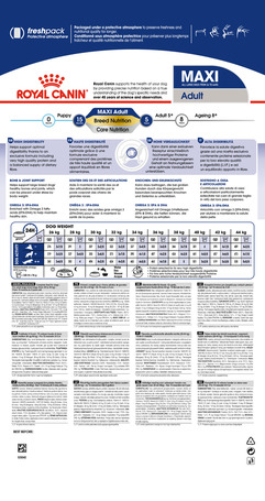 Royal Canin Maxi Adult