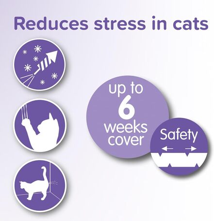 Beaphar Collier Calmant – Nyugtató hatású nyakörv macskáknak