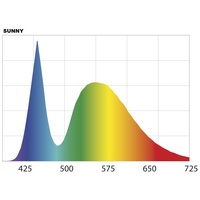 AquaEl Leddy Smart 2 Lamp #3