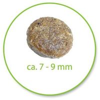 Happy Dog Fit & Vital Mini Adult #6