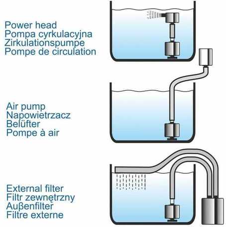 Xin You akváriumi szivacsszűrő