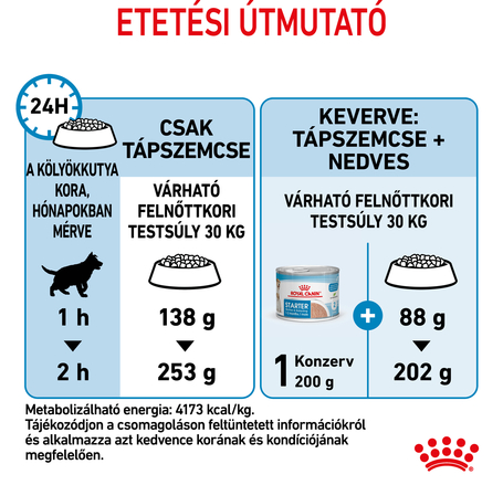 Royal Canin Maxi Starter -  Száraz táp nagy testű vemhes szuka és kölyök kutya részére 2 hónapos korig