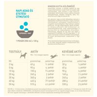 Acana Pacifica Dog #8