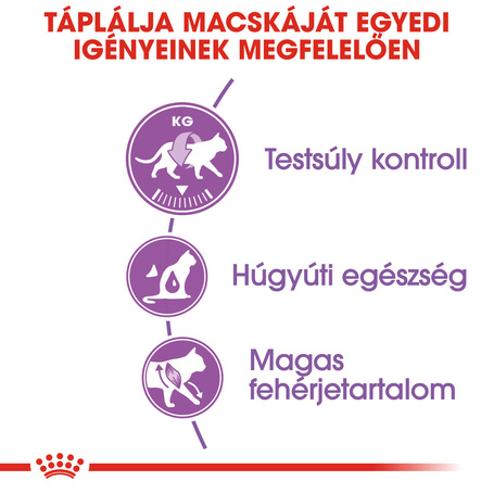 Royal Canin Sterilised - Ivartalanított felnőtt macska száraz táp