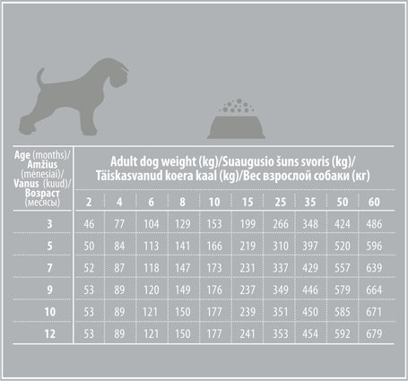 Nature's Protection Superior Care - White Dogs Junior Grain Free Salmon | Fehér szőrű, kistestű, növendék kutyáknak