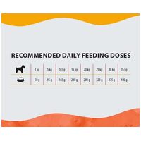 Aport Premium Adult kutyatáp #5