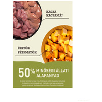 Acana Free-Run Duck #3