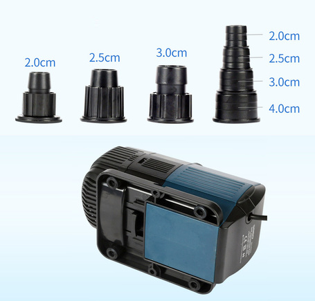 Sobo BO energiatakarékos vízpumpa