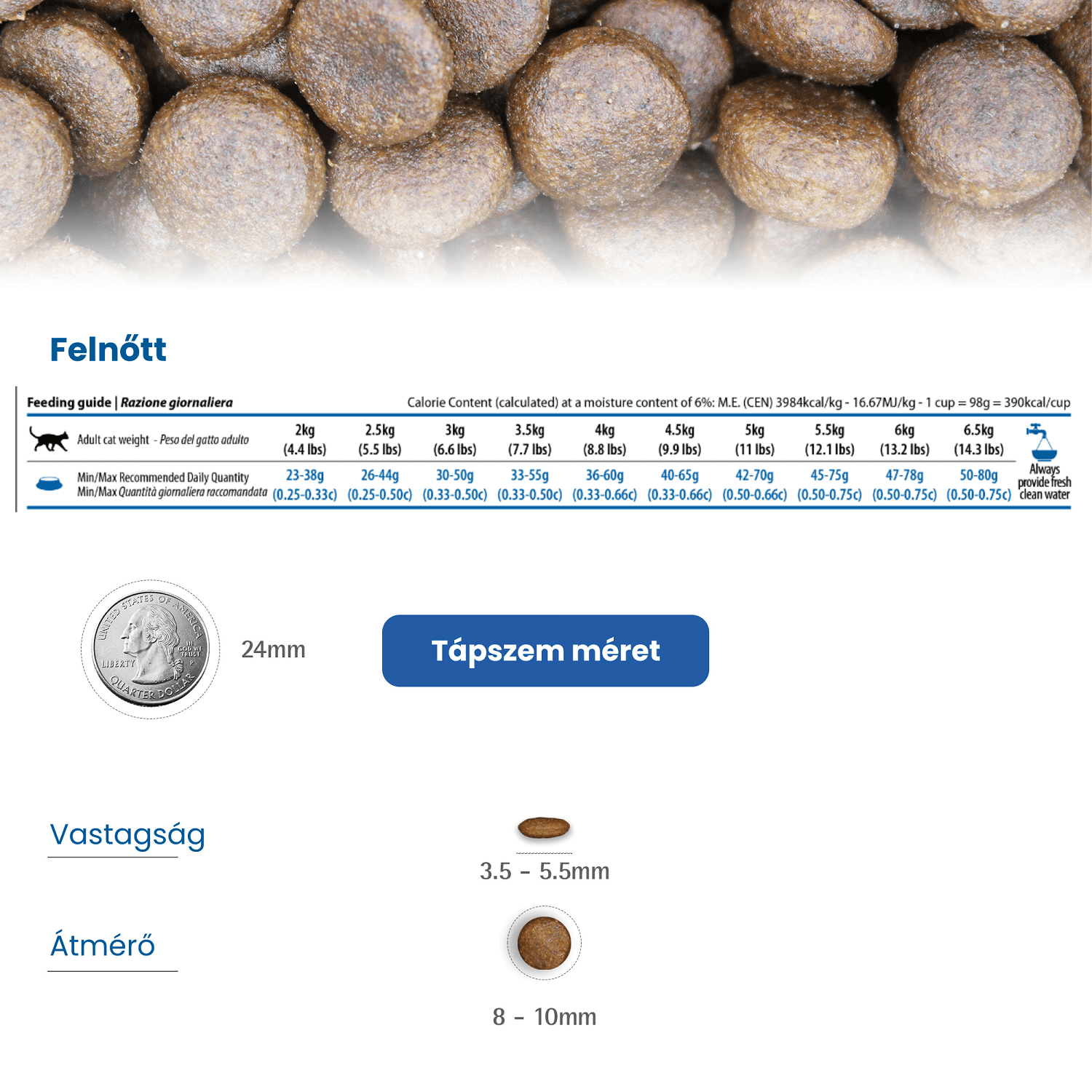 N&D Cat Grain Free Quinoa Urinary Duck – Húgyuti problémákra | Száraztáp macskáknak