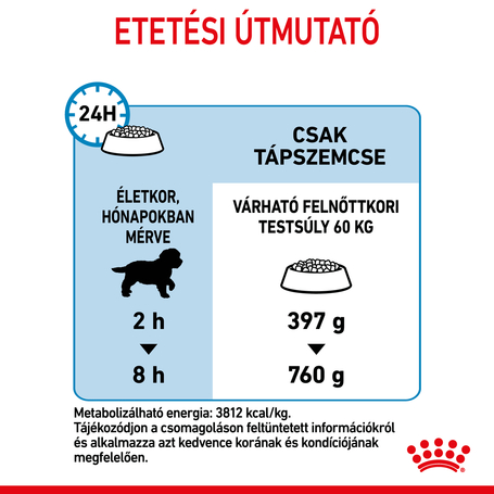 Royal Canin Giant Puppy - Óriás testű kölyök kutya száraz táp