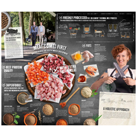 Belcando Adult Light száraztáp túlsúlyos kutyák részére #13