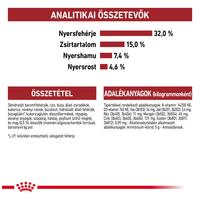 Royal Canin Fit - aktív felnőtt macska száraz táp #4