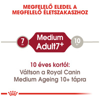 Royal Canin Medium Adult 7+ | Közepes testű idősödő kutya száraz táp #6