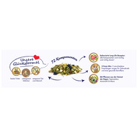 bunnyNature DeguDream Basic #2