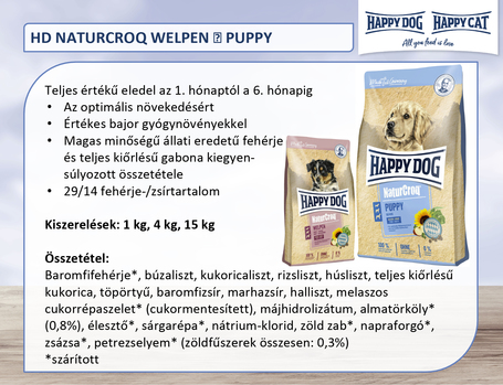 Happy Dog NaturCroq Puppy szárazeledel kölyökkutyáknak