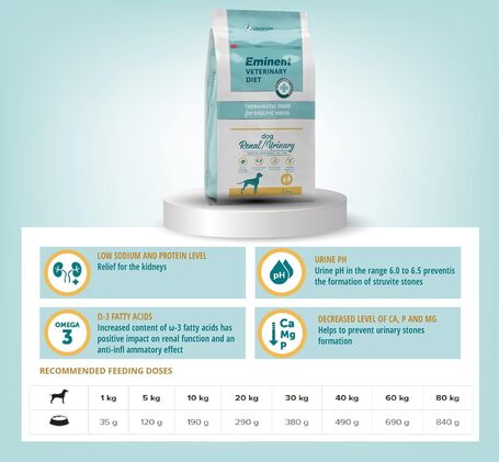 Eminent Diet Dog Renal / Urinary | Vese és alsó húgyúti betegségekre