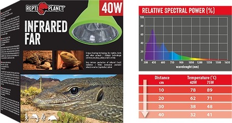Repti Planet Infrared Far - Intenzív infravörös sugárzást biztosító izzó