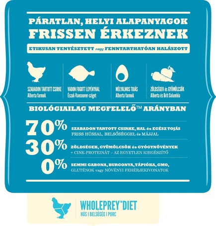 Acana Puppy Small Breed szárazeledel kistestű kölyökkutyáknak