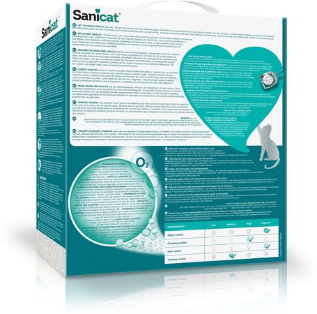 Sanicat Active White csomósodó fehér macskaalom