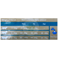 Matisse Chicken & Turkey macskaeledel | Csirke- és pulykahússal #3