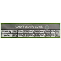 FitActive Next Hypoallergenic Meadow Stars halmentes táp #6