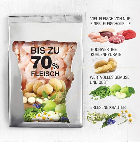 Primum Adult Soft Lamm mit Kartoffel