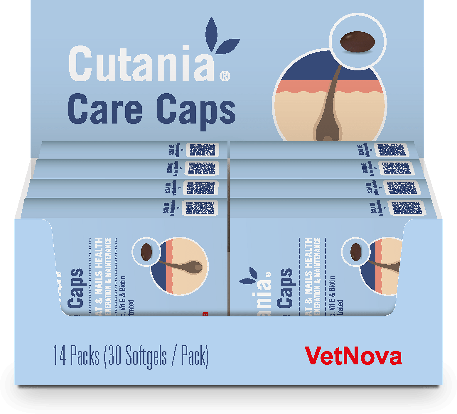 VetNova CUTANIA Care Caps pentru piele și blană
