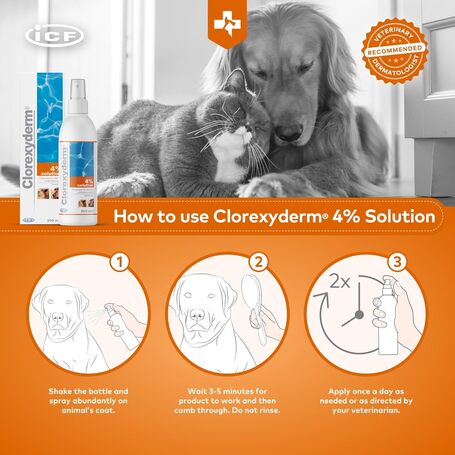 Clorexyderm 4%-os oldat, fertőtlenítőszer