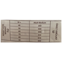 Sam's Field Gluten Free Adult Large Beef & Veal #3