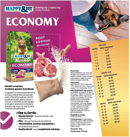 Happy&Fit Natural Economy Adult Lamb & Rice