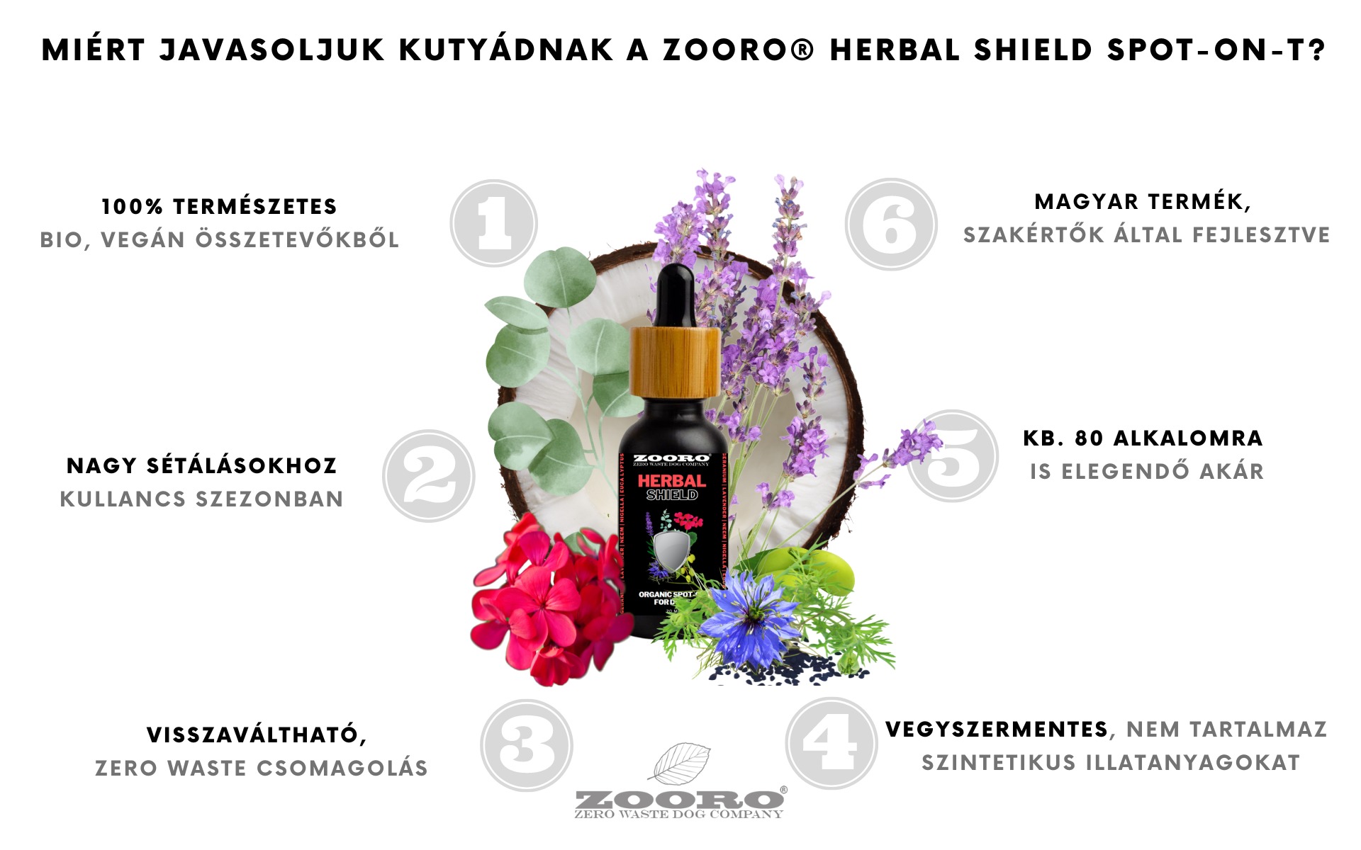 Zooro Herbal Shield Spot-on - Amestec de uleiuri esențiale pentru câini, repelent pentru căpușe - zoom