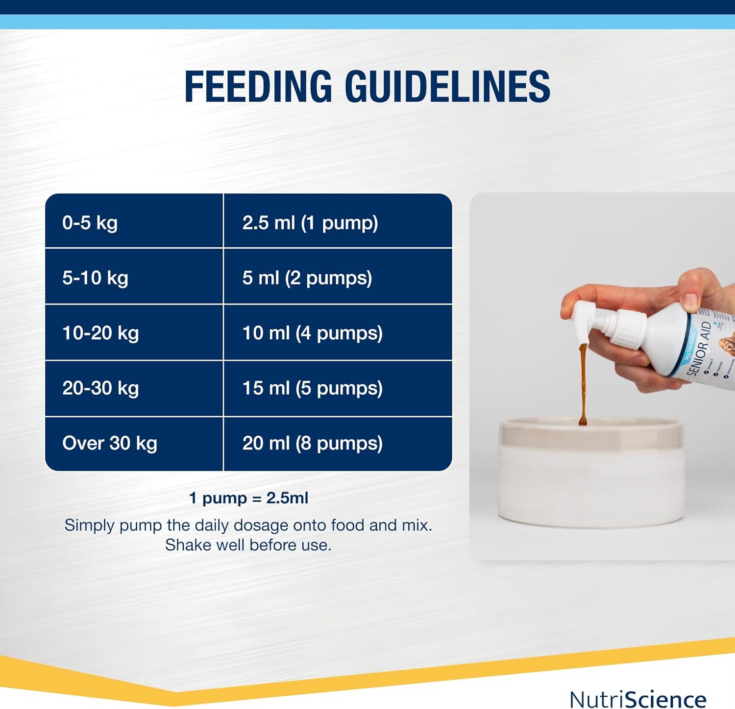 NutriScience Senior Aid Multivitamin solutie - zoom