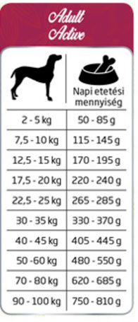 Happy&Fit Natural Adult Active