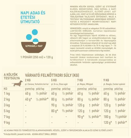 Acana Puppy Small Breed szárazeledel kistestű kölyökkutyáknak