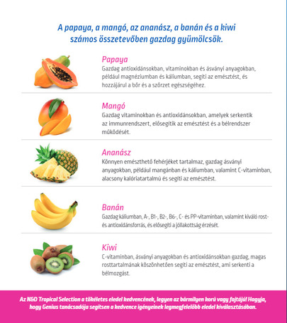 N&D Tropical Selection Cat Adult Neutered Chicken