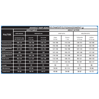 UNICA FORMA Toys Adult Care Lamb fajtacsoport specifikus tenyésztői táp #4