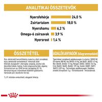 Royal Canin Maltese Adult - Máltai selyemkutya felnőt száraz táp #6
